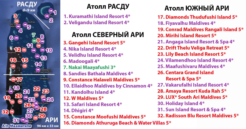 Атоллы на Мальдивах