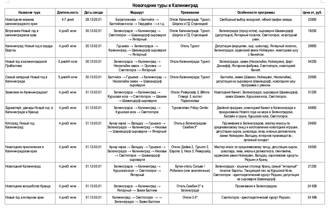 Калининград-1 крупныи размер.jpeg Калининград-1 крупныи размер.jpeg