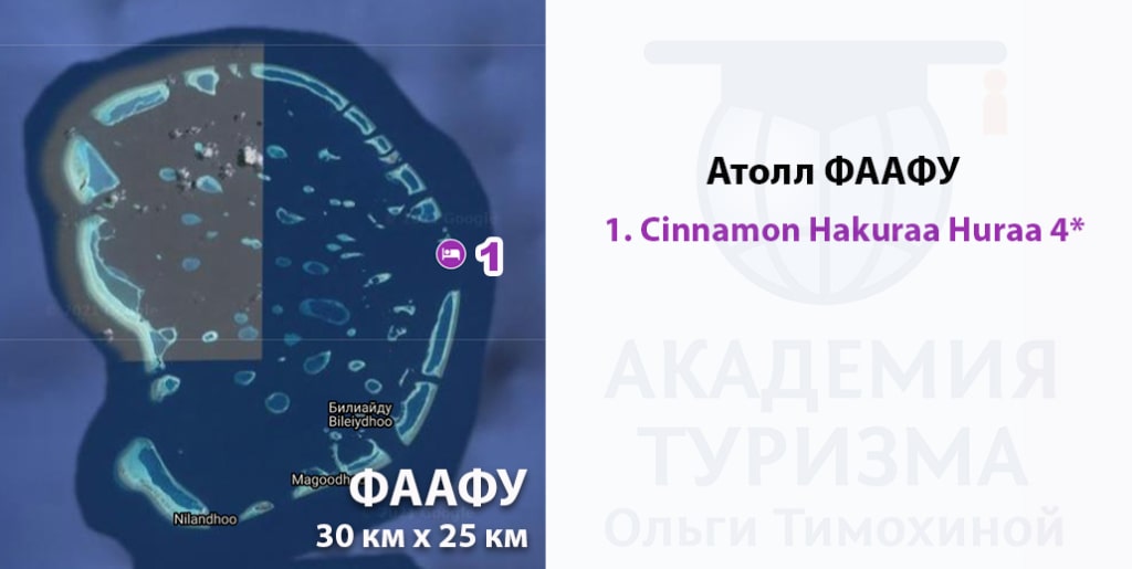 Атоллы на Мальдивах