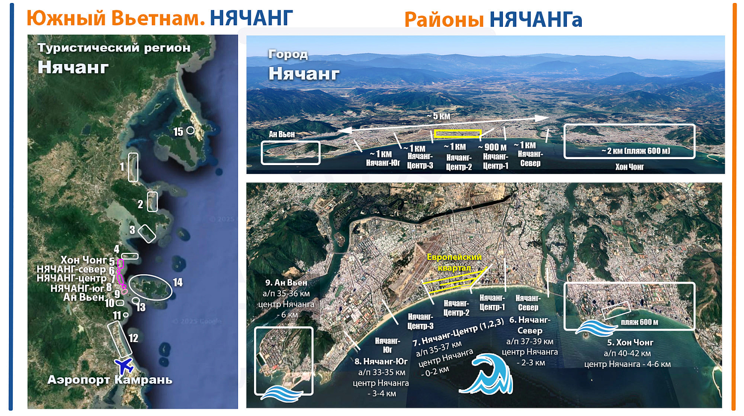 Нячанг / Вьетнам, Южный Вьетнам