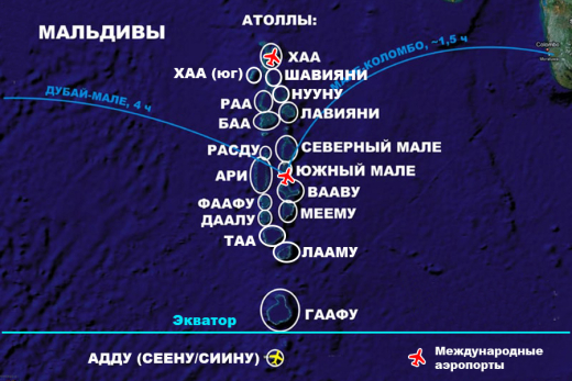 Мальдивы