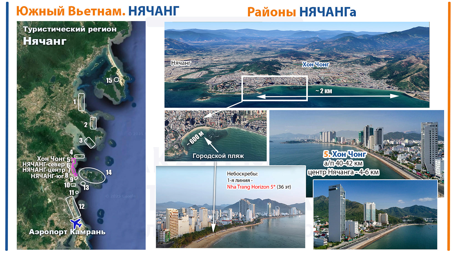 Нячанг / Вьетнам, Южный Вьетнам