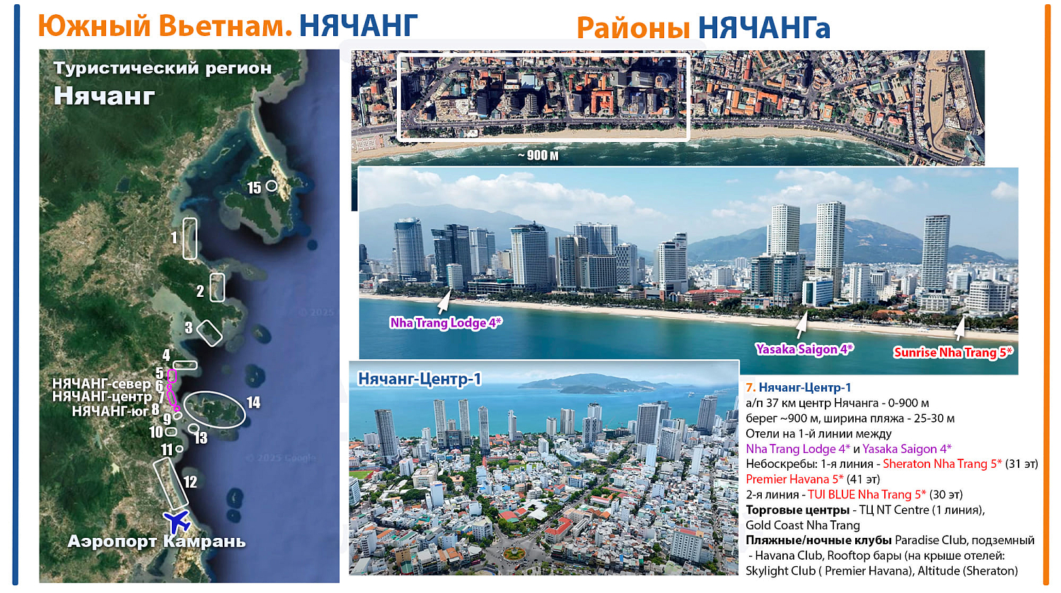 Нячанг / Вьетнам, Южный Вьетнам