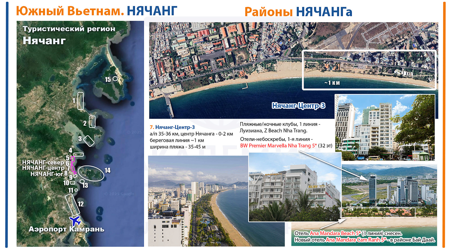 Нячанг / Вьетнам, Южный Вьетнам