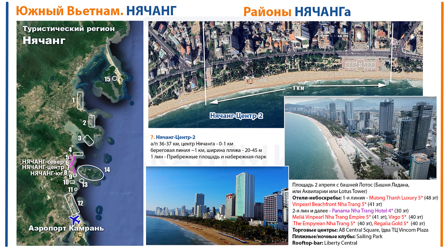 Нячанг / Вьетнам, Южный Вьетнам