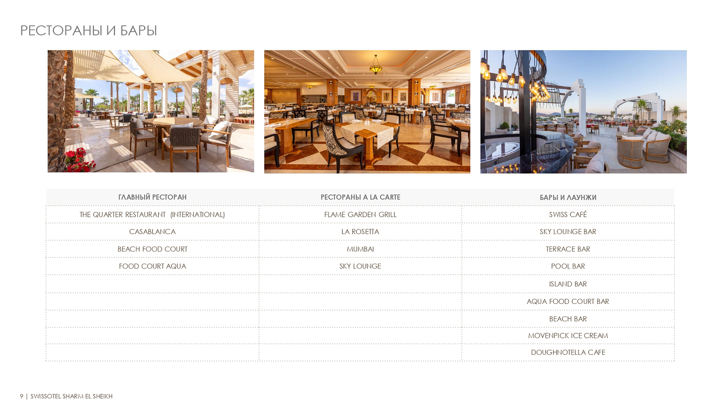 Swissotel Sharm El Sheikh Managed By Rixos 5* / Египет / Шарм-эль-Шейх / Наама Бэй (центр)