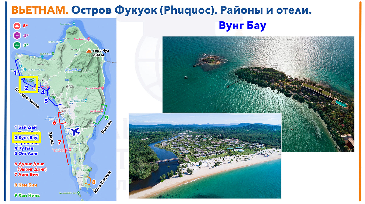 Фукуок, остров / Вьетнам, Южный Вьетнам