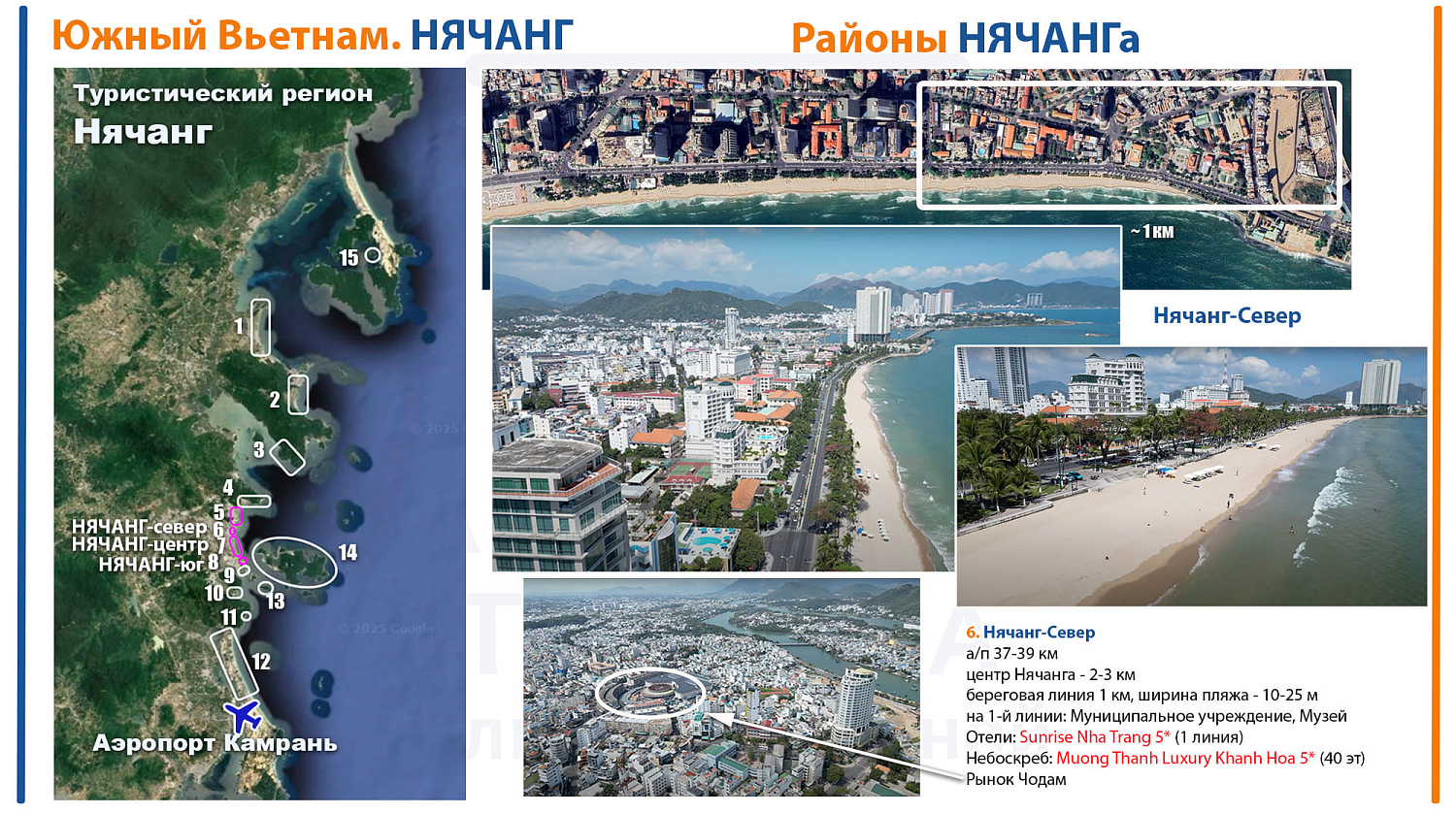 Нячанг / Вьетнам, Южный Вьетнам