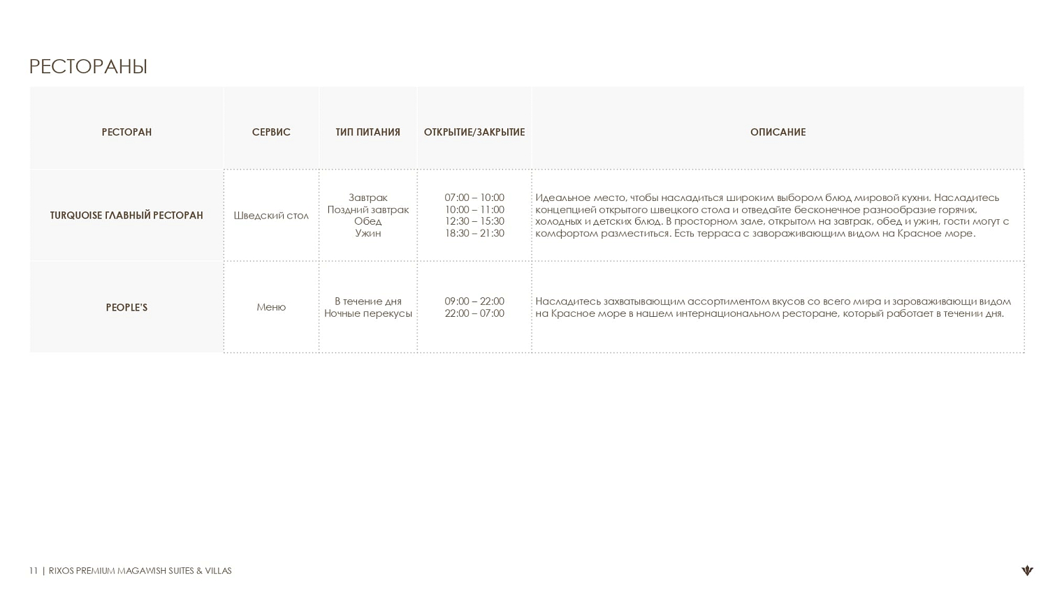 Rixos Premium Magawish 5* / Египет / Хургада