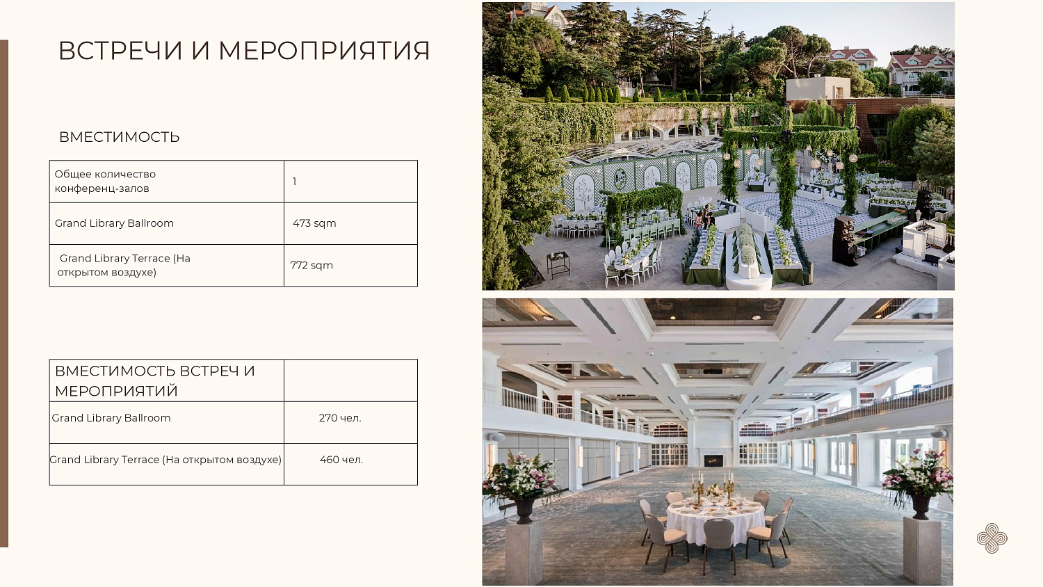 Princes Palace Resort 5* / Турция / Принцевы острова / Бююкада