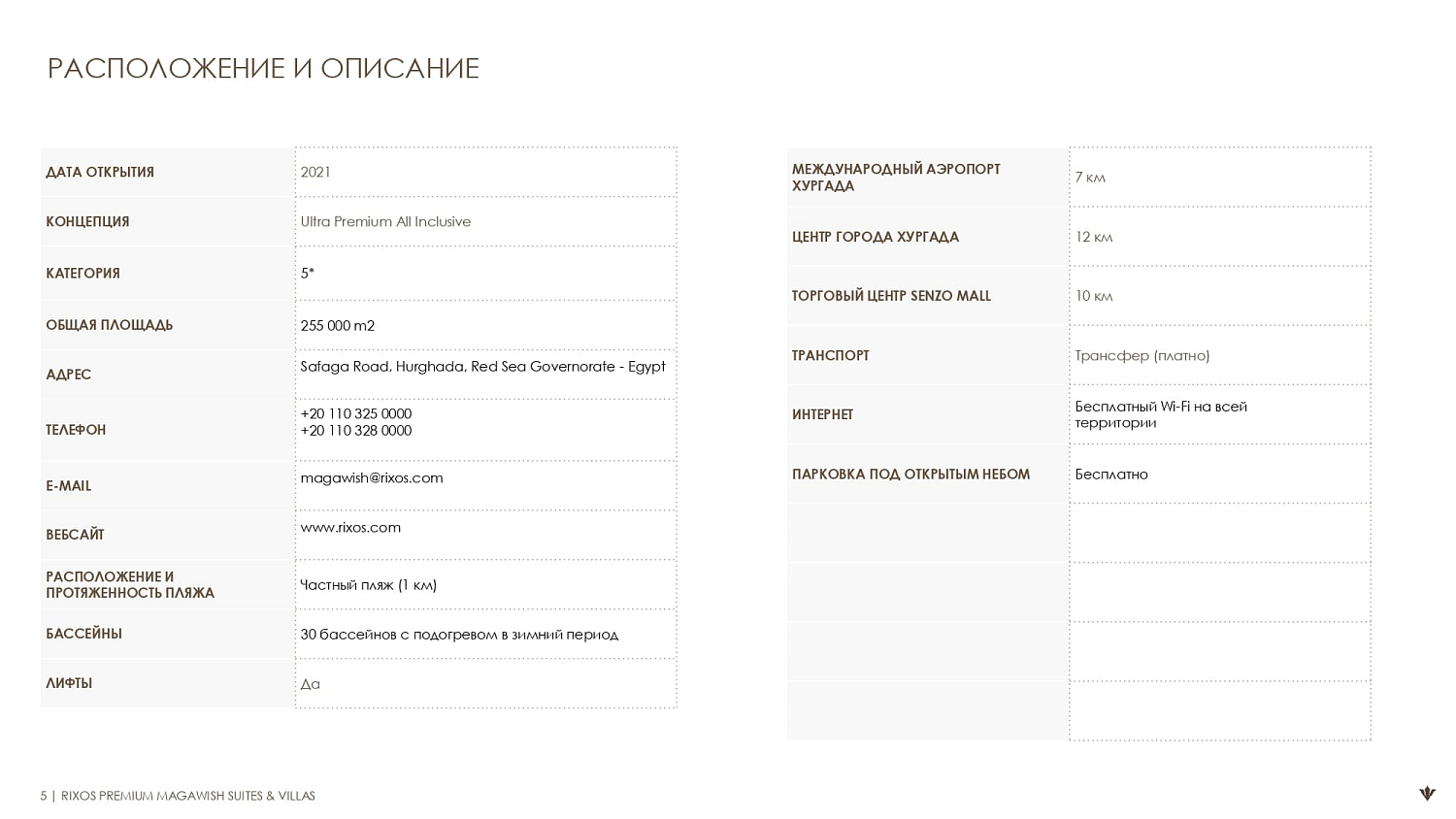 Rixos Premium Magawish 5* / Египет / Хургада