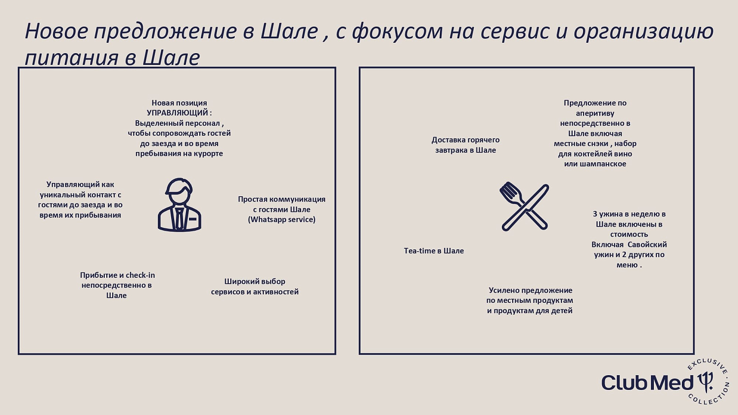 Club Med Valmorel / Франция /