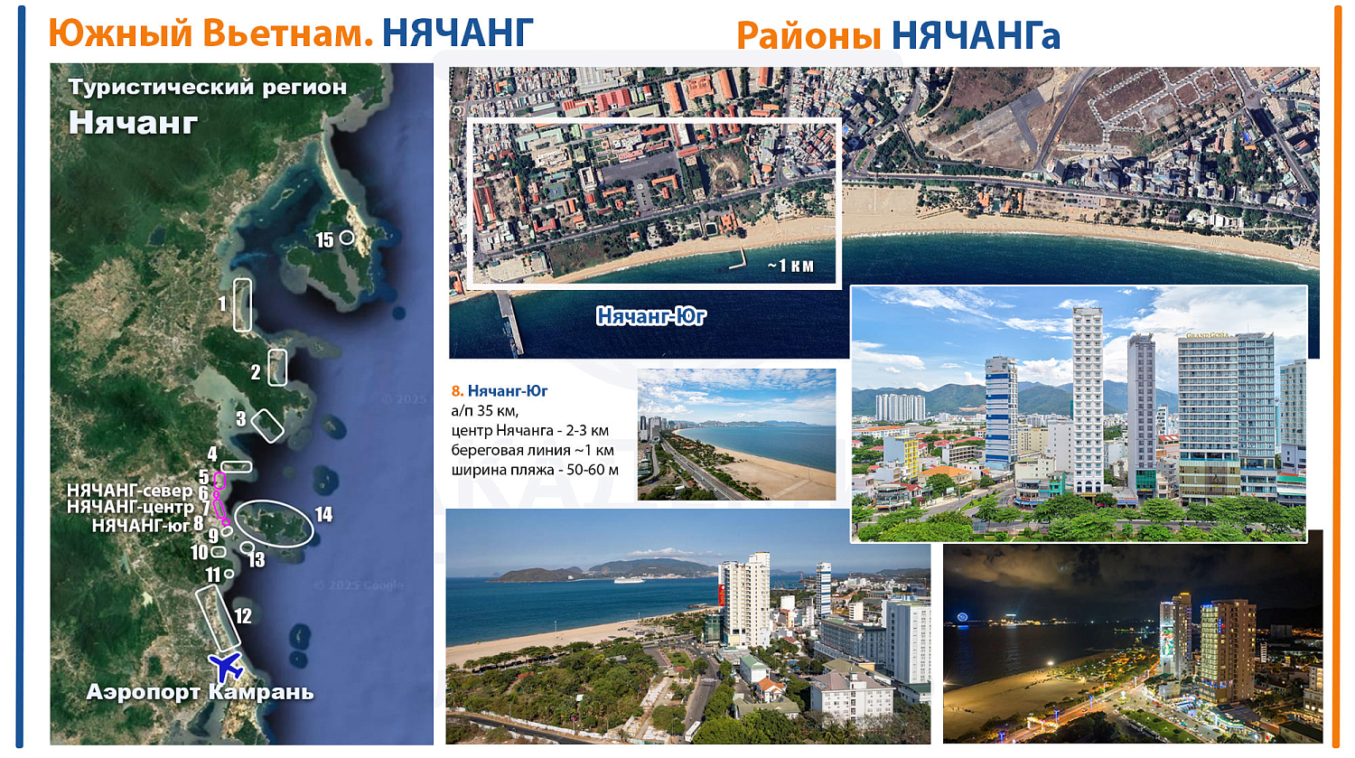 Нячанг / Вьетнам, Южный Вьетнам