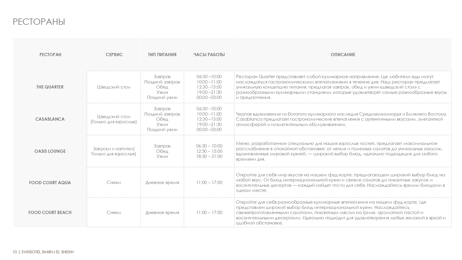 Swissotel Sharm El Sheikh Managed By Rixos 5* / Египет / Шарм-эль-Шейх / Наама Бэй (центр)