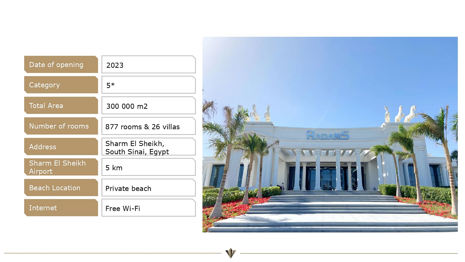 Rixos Radamis Sharm el Sheikh (Beach, Tirana, Blue Planet 5* / Египет / Шарм-эль-Шейх / Набк Бэй