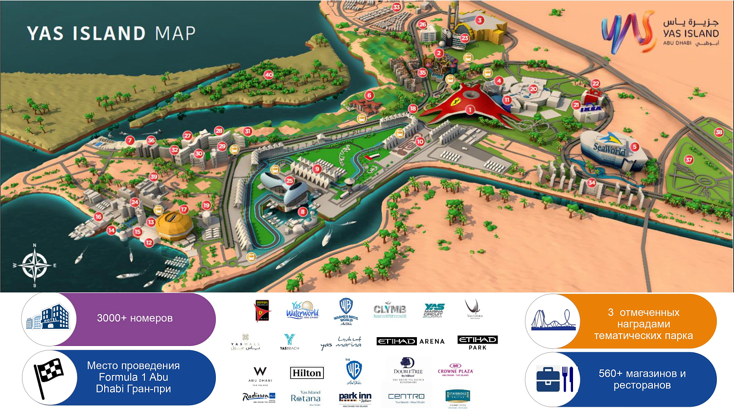 Тематический парк Ferrari World Abu Dhabi  / ОАЭ / Абу Даби / о. Яс