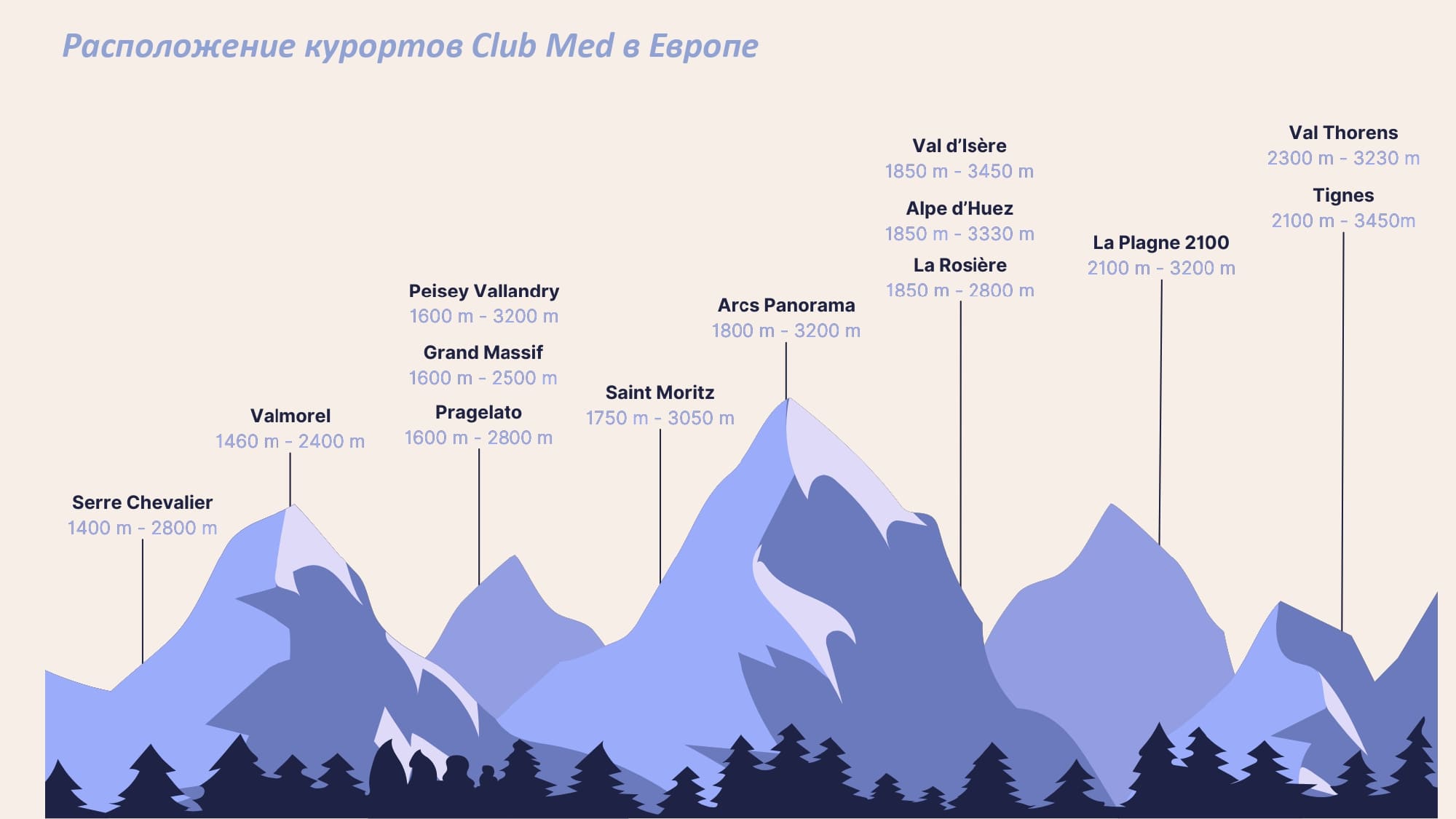 ClubMed-Зима2025-2026-страница14_page-0001.jpg