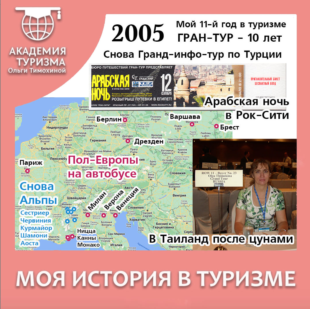 моя-история-в-туризме-2005.jpg
