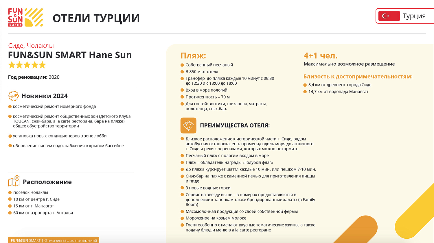 FUN&SUN - концептуальный отдых