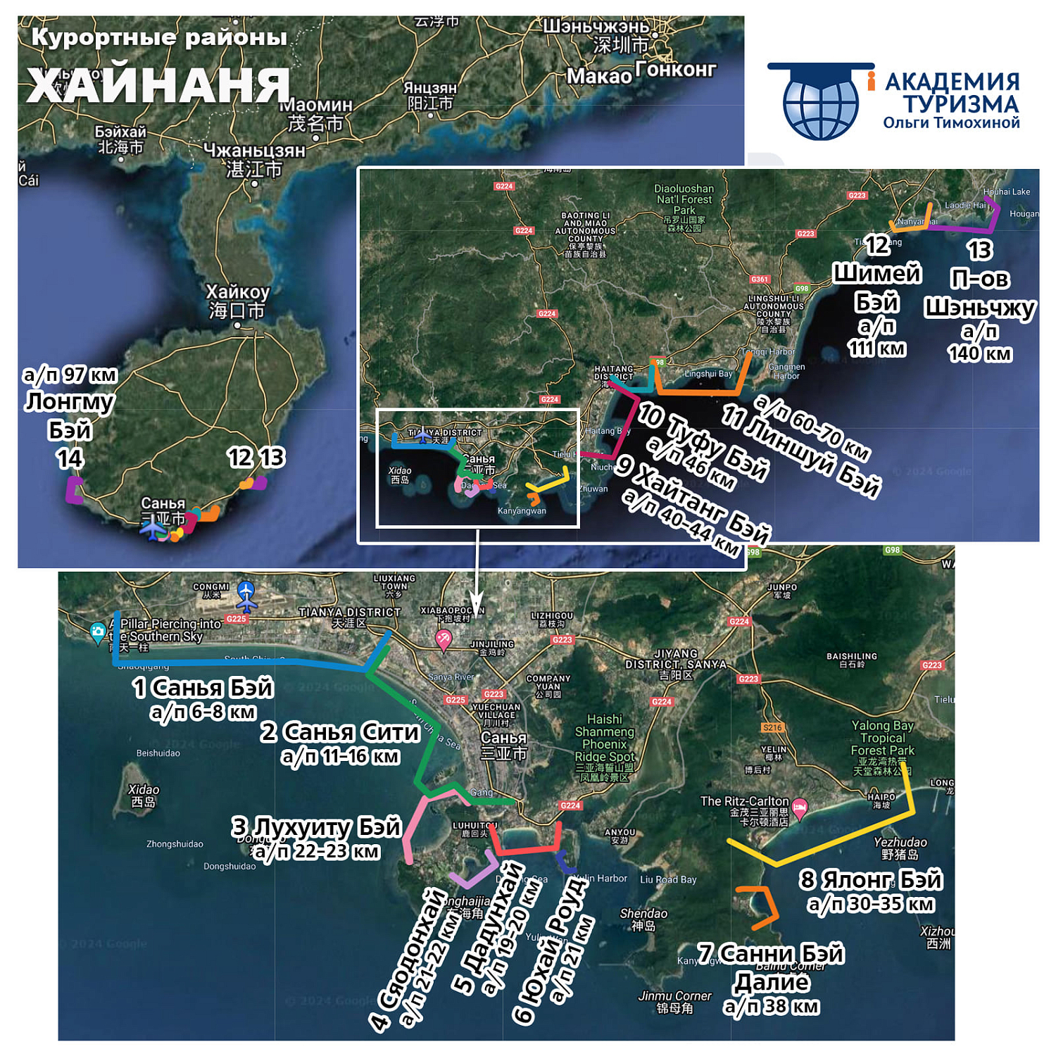 Хайнань (Китай) из Новосибирска