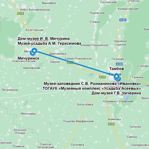 национальный туристский маршрут:Русские усадьбы