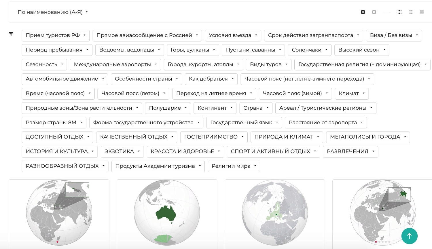 Выбираем страну со смыслом