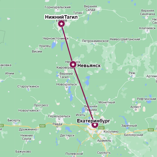 национальный туристский маршрут:Демидовский маршрут
